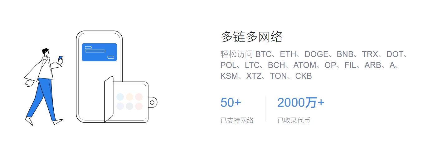凉方